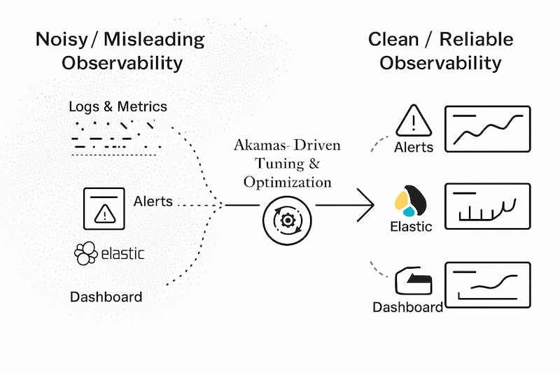 7eba60fc-eb16-4e17-abe7-b3f2e2d7fc55