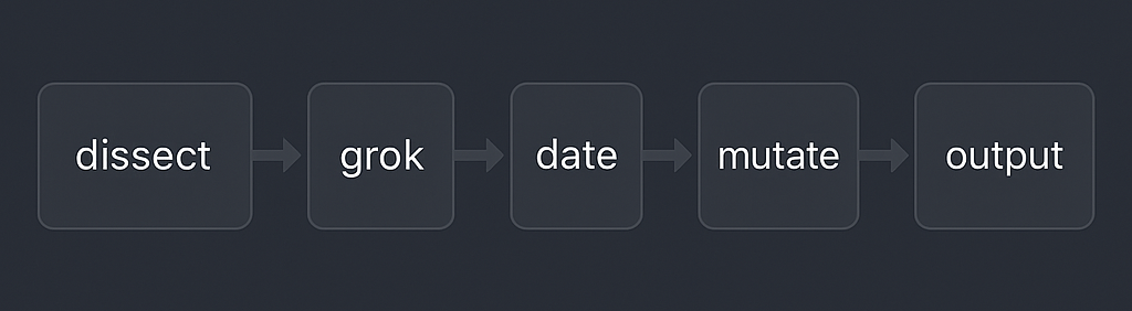 0fe9a4e5-3f8b-4112-ab60-03a2a191c7fe