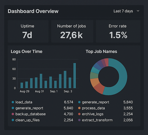 3892ad98-2e8e-4eaa-9d3d-3562eedfcf33