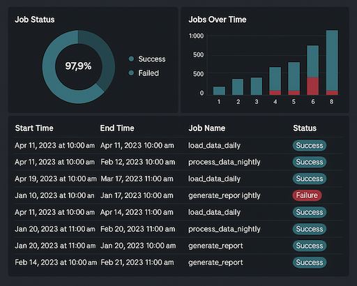 7a080da4-d036-4782-926c-ee78d85742b7