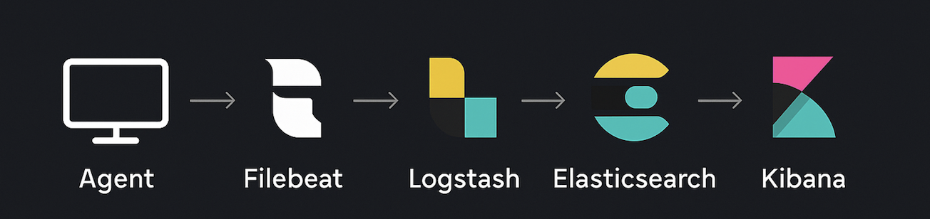 edf406d4-0e56-43af-8a11-8d5d2902c3a5