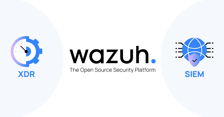Wazuh SIEM
